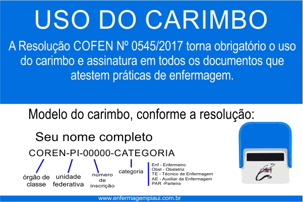 Resolução Cofen Nº 545 de 2017